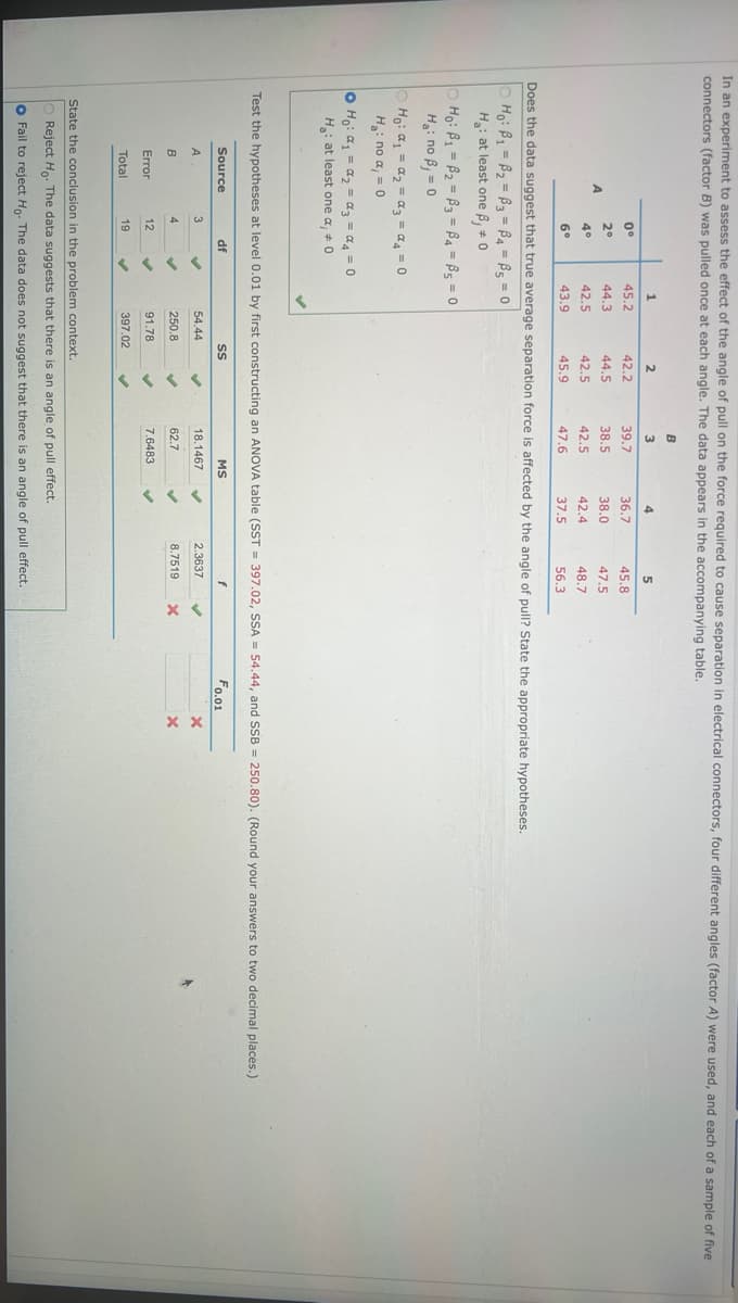 In an experiment to assess the effect of the angle of pull on the force required to cause separation in electrical connectors, four different angles (factor A) were used, and each of a sample of five
connectors (factor B) was pulled once at each angle. The data appears in the accompanying table.
A
0°
2⁰
4°
6°
Ho: B₁ = B₂ = B3 = ß4 = ß5 = 0
H₂: no B₁ = 0
- H₁: α₁ = α₂ = α3 = α4 = 0
Ha: no a, = 0
O Ho: α₁ = α₂ = α3 = α4 = 0
H₂: at least one a, # 0
Source
A
B
Error
Total
Does the data suggest that true average separation force is affected by the angle of pull? State the appropriate hypotheses.
Ho: B₁ = B₂ =B3 = P4 = ß5 = 0
H₂: at least one , * 0
3
4
1
45.2
44.3
42.5
43.9
Test the hypotheses at level 0.01 by first constructing an ANOVA table (SST=397.02, SSA = 54.44, and SSB = 250.80). (Round your answers to two decimal places.)
F0.01
df
✓
✓
✓
12
19 ✓
2
42.2
44.5
42.5
45.9
SS
54.44
250.8
91.78
397.02
B
3
✓
39.7
38.5
42.5
47.6
✓
4
36.7
38.0
42.4
37.5
MS
5
45.8
47.5
48.7
56.3
18.1467 ✓
✓
✓
62.7
7.6483
f
2.3637 ✓
8.7519
X
State the conclusion in the problem context.
O Reject Ho. The data suggests that there is an angle of pull effect.
O Fail to reject Ho. The data does not suggest that there is an angle of pull effect.
x
X