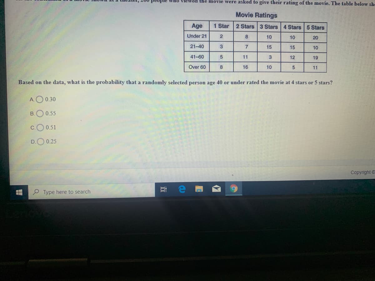 ple who viewed the movie were asked to give their rating of the movie. The table below she
Movie Ratings
Age
1 Star
2 Stars 3 Stars 4 Stars5 Stars
Under 21
2
8
10
10
20
21-40
3
15
15
10
41-60
5
11
12
19
Over 60
8
16
10
11
Based on the data, what is the probability that a randomly selected person age 40 or under rated the movie at 4 stars or 5 stars?
A.O 0.30
B.O 0.55
O 0.51
D.O0.25
Copyrighte
P Type here to search
立
