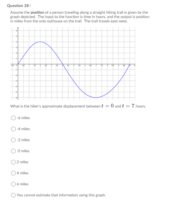 Question 28 (
Assume the position of a person traveling along a straight hiking trail is given by the
graph depicted. The input to the function is time in hours, and the output is position
in miles from the only outhouse on the trail. The trail travels east-west.
26
45
65
What is the hiker's approximate displacement between t = 0 and t = 7 hours.
-6 miles
-4 miles
-2 miles
O miles
2 miles
O4 miles
O 6 miles
O You cannot estimate that information using this graph.
