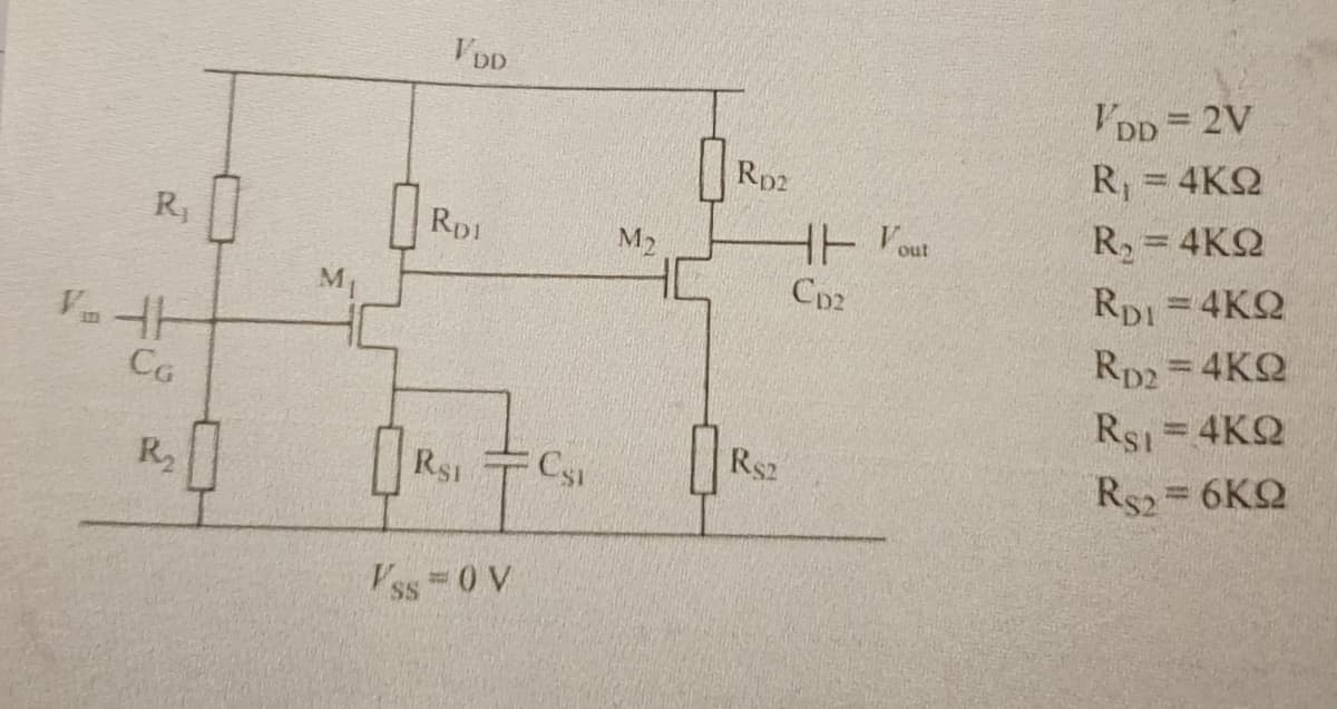 VDD
VDD= 2V
Rp2
R, = 4KQ
R2 = 4KQ
HF Pout
Cp2
%3D
R1
RD1
M2
RD1 =4K2
M1
RD 4ΚΩ
CG
Rs1=4KQ
Rs2
Csi
Rs2 = 6KQ
R2
Rsi
Vss 0 V
