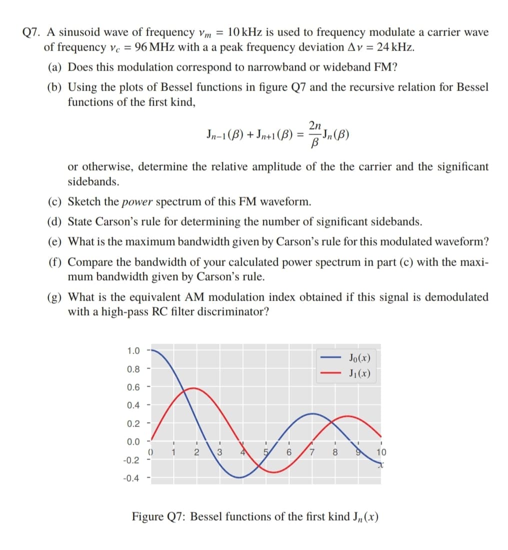 Q7. A sinusoid wave of frequency vm = 10 kHz is used to frequency modulate a carrier wave
of frequency ve = 96 MHz with a a peak frequency deviation Av = 24 kHz.
(a) Does this modulation correspond to narrowband or wideband FM?
(b) Using the plots of Bessel functions in figure Q7 and the recursive relation for Bessel
functions of the first kind,
2n
Jn-1(B) + Jn+1(ß)
Jn(B)
or otherwise, determine the relative amplitude of the the carrier and the significant
sidebands.
(c) Sketch the power spectrum of this FM waveform.
(d) State Carson's rule for determining the number of significant sidebands.
(e) What is the maximum bandwidth given by Carson's rule for this modulated waveform?
(f) Compare the bandwidth of your calculated power spectrum in part (c) with the maxi-
mum bandwidth given by Carson's rule.
(g) What is the equivalent AM modulation index obtained if this signal is demodulated
with a high-pass RC filter discriminator?
1.0
Jo(x)
0.8 -
J1(x)
0.6
0.4
0.2
0.0
6.
7.
10
()
-0.2
1
-0.4
Figure Q7: Bessel functions of the first kind J,„(x)
