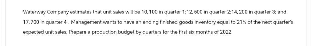 Waterway Company estimates that unit sales will be 10, 100 in quarter 1;12,500 in quarter 2:14,200 in quarter 3; and
17,700 in quarter 4. Management wants to have an ending finished goods inventory equal to 21% of the next quarter's
expected unit sales. Prepare a production budget by quarters for the first six months of 2022