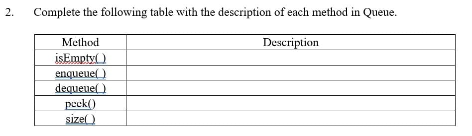 2.
Complete the following table with the description of each method in Queue.
Method
Description
isEmpty()
enqueue()
dequeue
peek()
size()