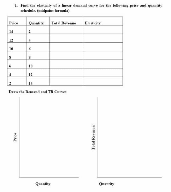 1. Find the elasticity of a linear demand curve for the following price and quantity
schedule. (midpoint formula)
Price
Quantity
Total Revenue
Elasticity
14
12
4
10
10
12
14
Draw the Demand and TR Curves
Quantity
Quantity
6
Price
2.
Total Revenue/
