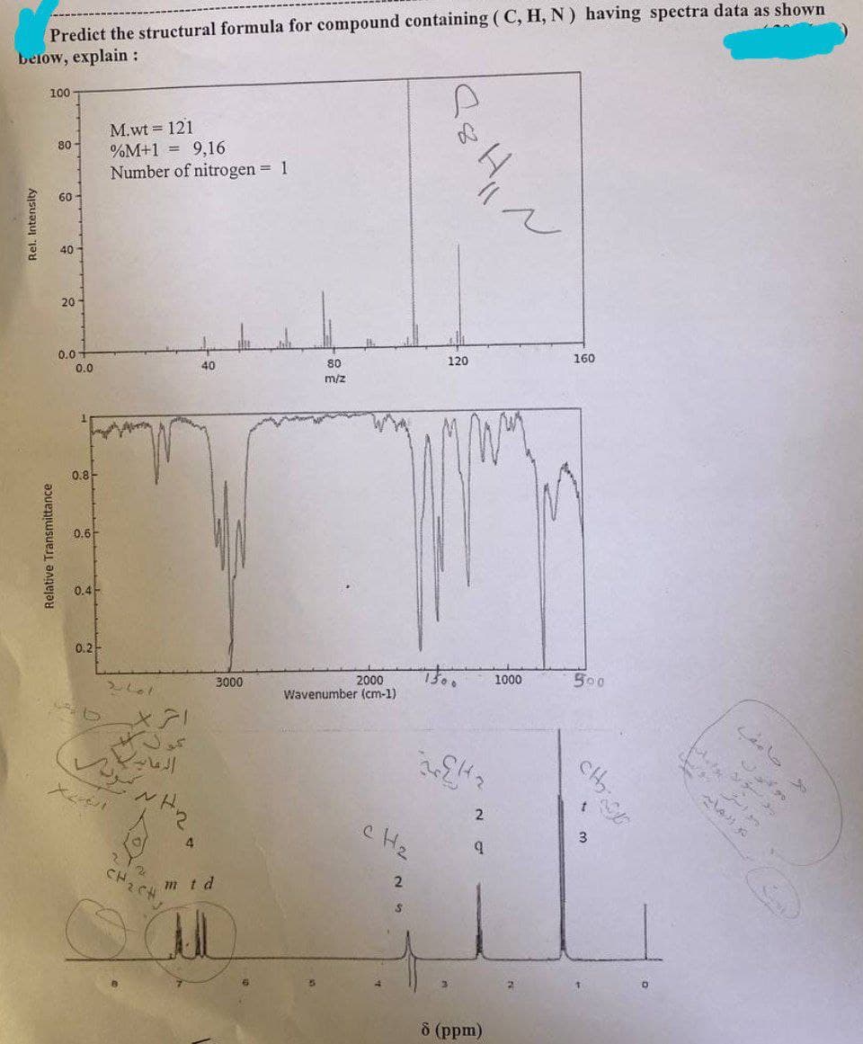 Predict the structural formula for compound containing (C, H, N) having spectra data as shown
below, explain :
Rel. Intensity
100
Relative Transmittance
M.wt = 121
80- %M+1= 9,16
60
40
20
0.0
0.0
0.8-
0.6
0.4
0.2
Number of nitrogen = 1
اماند
ار کر
X71
الرمايي
~H.
CH₂CH
4
40
mtd
3000
80
m/z
2000
Wavenumber (cm-1)
5
CH₂
4
2
S
18
120
GHz
3
q
8 (ppm)
1000
2
160
500
CH₂
D
~Asn