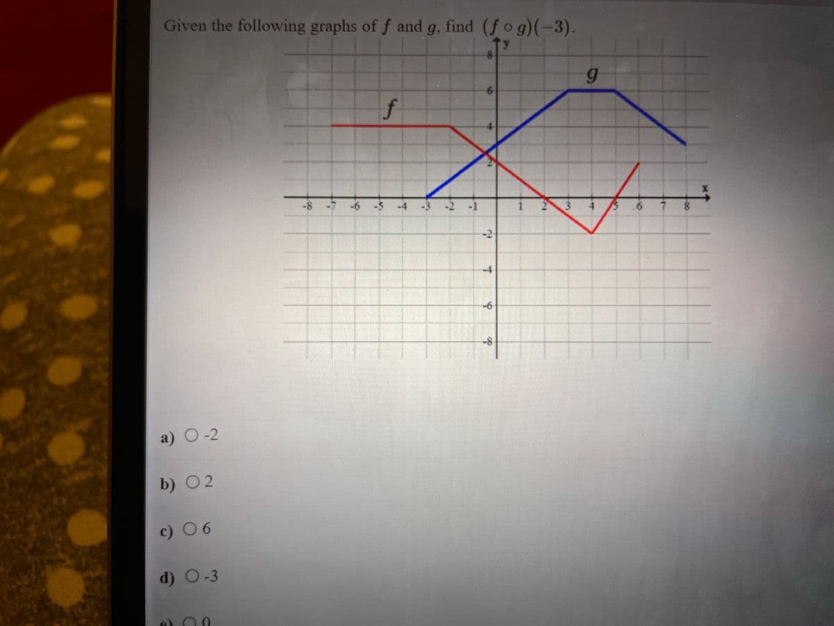 ### Composite Function Evaluation

Given the following graphs of \( f \) and \( g \), find \( (f \circ g)(-3) \).

#### Graph Interpretation
- The graph of the function \( f \) is represented by a red line.
- The graph of the function \( g \) is represented by a blue line.

Both functions are plotted on a coordinate system where the x-axis ranges from -8 to 8 and the y-axis ranges from -8 to 8.

**Steps for solving the composite function \( (f \circ g)(-3) \):**
1. Evaluate \( g(-3) \): Find the y-value of the blue graph when \( x = -3 \).
2. Evaluate \( f(g(-3)) \): Using the value found in the first step, find the corresponding y-value on the red graph for that \( g(-3) \).

#### Multiple Choice Answers
a) -2

b) 2

c) 6

d) -3

e) 0

By examining the graph:
1. Identify the y-value of \( g \) at \( x = -3 \).
2. Using this y-value, determine the y-value of \( f \).

*Note: Ensure to use the colors of the lines and their intersections appropriately to determine the correct coordinates.*

---