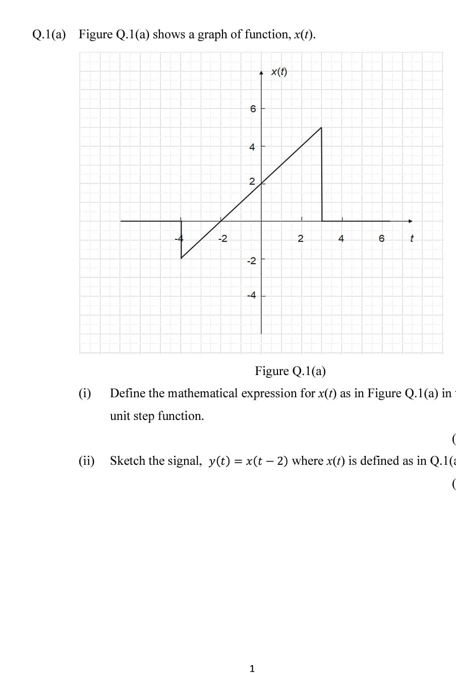 Q.1(a) Figure Q.1(a) shows a graph of function, x(t).
x(t)
6
4
2.
-2
4
6
-2
-4
Figure Q.1(a)
(i)
Define the mathematical expression for x(t) as in Figure Q.1(a) in
unit step function.
(ii)
Sketch the signal, y(t) = x(t – 2) where x(t) is defined as in Q.1(a
1
