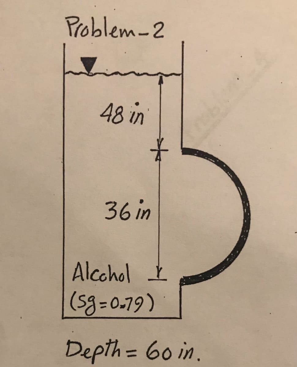 Problem-2
m
48 in
36 in
Alcohol &
(5g=0.79)
Depth = 60 in.
moblen