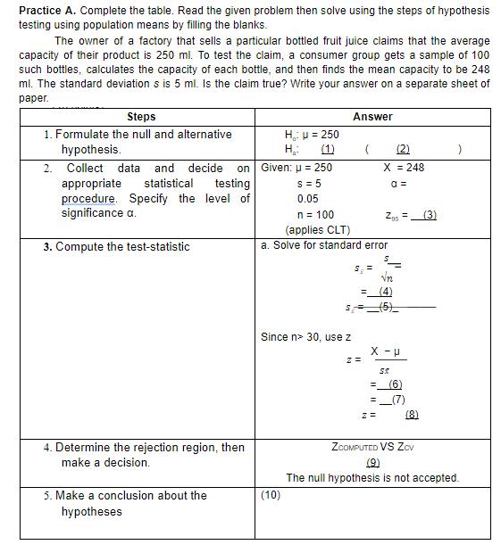 Practice A. Complete the table. Read the given problem then solve using the steps of hypothesis
testing using population means by filling the blanks.
The owner of a factory that sells a particular bottled fruit juice claims that the average
capacity of their product is 250 ml. To test the claim, a consumer group gets a sample of 100
such bottles, calculates the capacity of each bottle, and then finds the mean capacity to be 248
ml. The standard deviation s is 5 ml. Is the claim true? Write your answer on a separate sheet of
рaper.
Steps
Answer
H: u = 250
(1)
(
1. Formulate the null and alternative
hypothesis.
2. Collect data and decide
appropriate
procedure. Specify the level of
significance a.
H.:
(2)
X = 248
on Given: p = 250
testing
statistical
S = 5
a =
0.05
n = 100
Za5 =
(applies CLT)
3. Compute the test-statistic
a. Solve for standard error
Vn
(4)
%3D
s (5)
Since n> 30, use z
X -p
z =
=_(7)
(8)
4. Determine the rejection region, then
ZCOMPUTED VS Zcv
make a decision.
(9)
The null hypothesis is not accepted.
5. Make a conclusion about the
hypotheses
(10)
