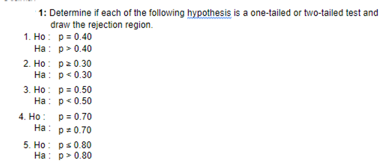 1: Determine if each of the following hypothesis is a one-tailed or two-tailed test and
draw the rejection region.
1. Ho : p = 0.40
На: р» 0.40
2. Ho: pz 0.30
На: р«0.30
3. Ho: p = 0.50
На: р<0.50
p = 0.70
4. Но:
На:
p= 0.70
5. Ho: ps 0.80
На: р» 0.80

