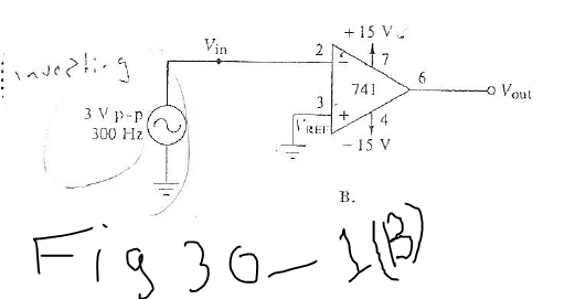 + 15 V.
Vin
6
invedting
o Vout
741
3
4
3 V p-p,
300 Hz
'iREF
- 15 V
В.
Fig 30-
i930-
