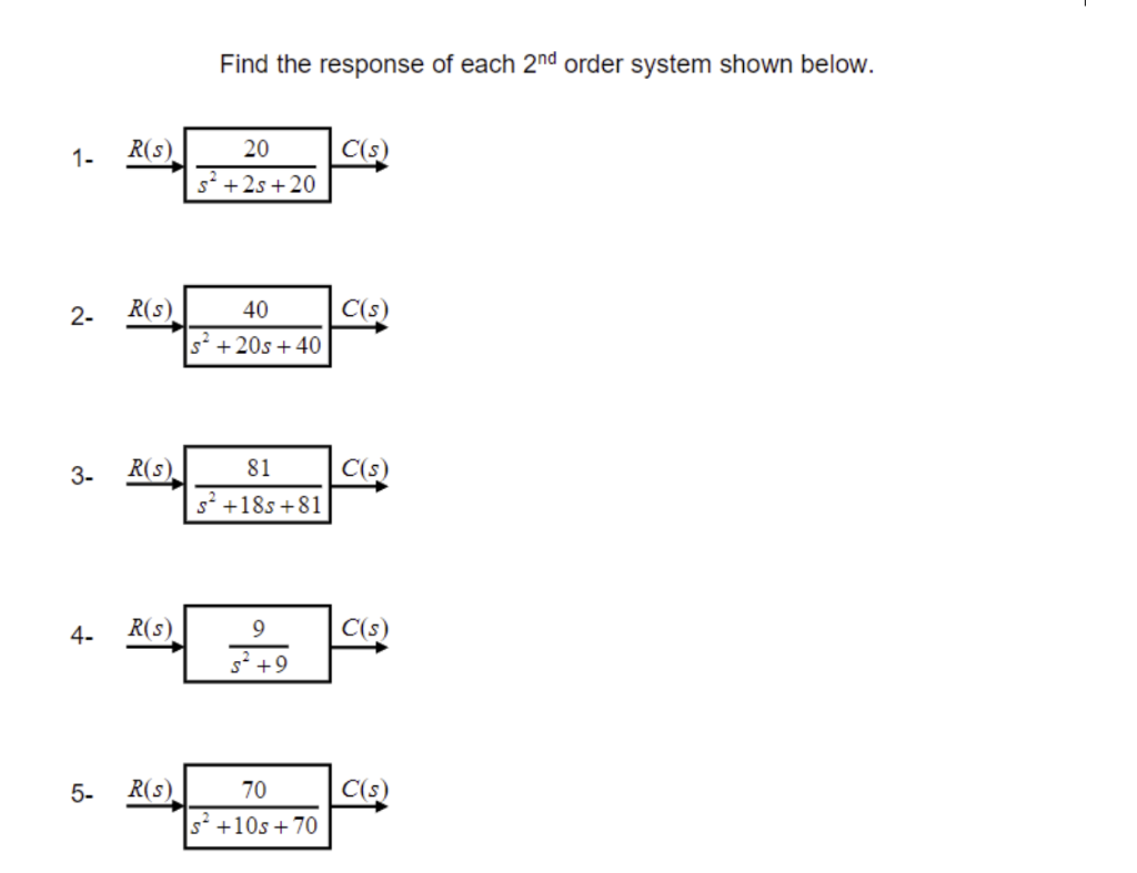 1-
2-
3-
4-
5-
R(s)
R(s)
R(s).
R(s)
R(s)
Find the response of each 2nd order system shown below.
20
S² +25+20
40
S²+20s +40
81
S +18s+81
9
S +9
70
S² +10s +70
C(s)
C(s)
C(s)
C(s)
C(s)