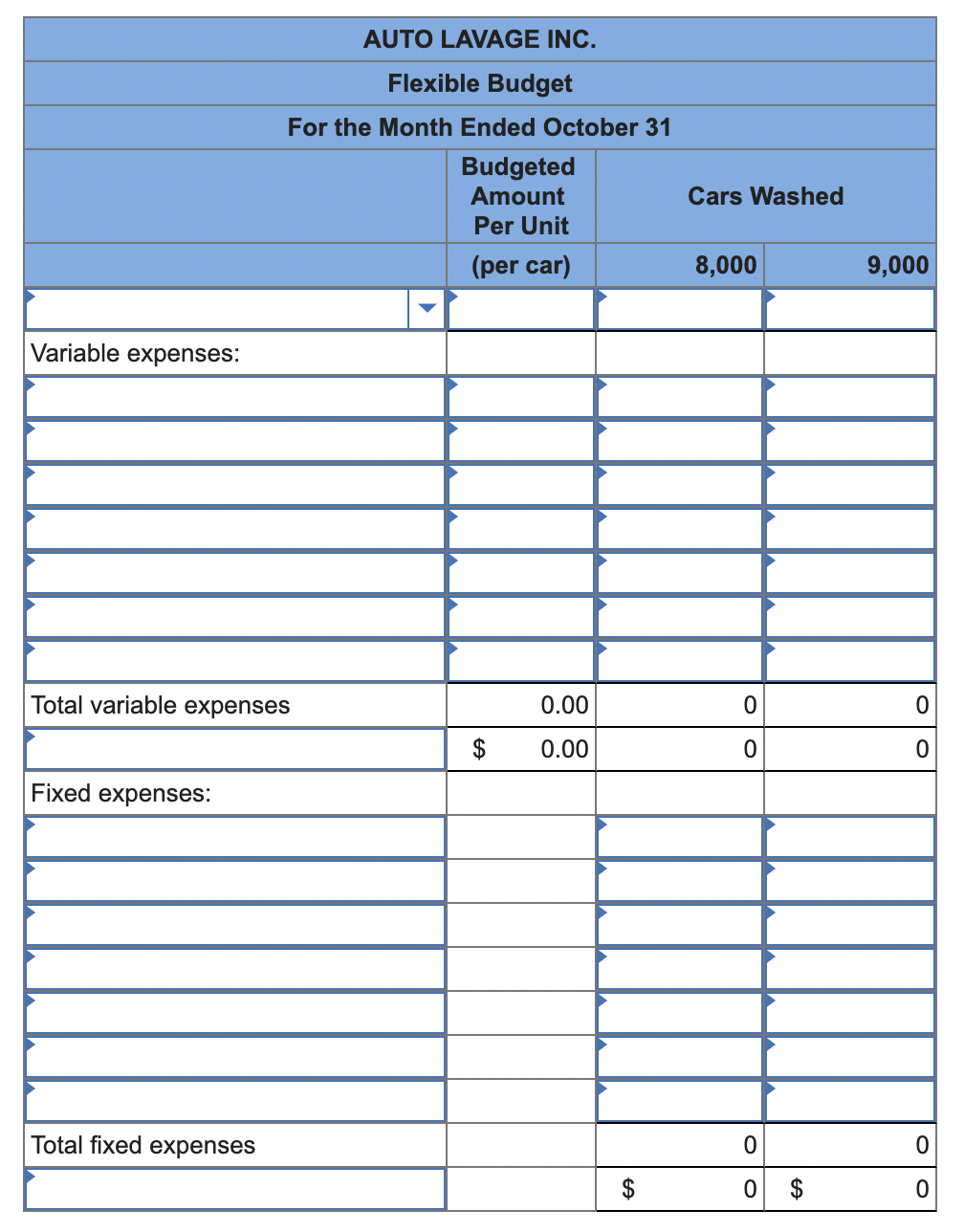 Variable expenses:
Total variable expenses
Fixed expenses:
AUTO LAVAGE INC.
Flexible Budget
For the Month Ended October 31
Budgeted
Amount
Per Unit
(per car)
Total fixed expenses
$
0.00
0.00
$
Cars Washed
8,000
0
0
0
0 $
9,000
0
0
0
0