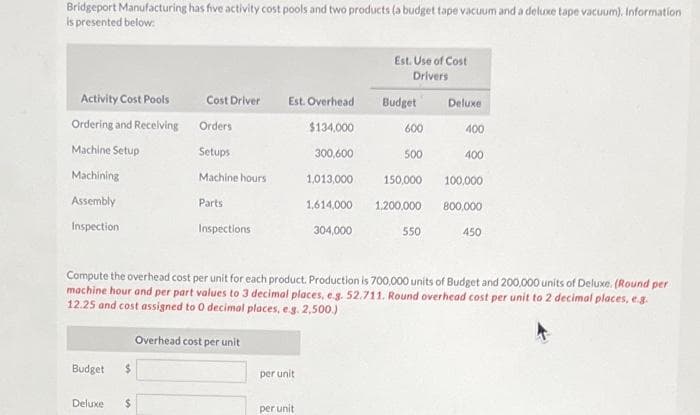 Bridgeport Manufacturing has five activity cost pools and two products (a budget tape vacuum and a deluxe tape vacuum). Information
is presented below:
Activity Cost Pools
Ordering and Receiving
Machine Setup
Machining
Assembly
Inspection
Budget $
Deluxe
Cost Driver
$
Orders
Setups
Machine hours
Parts:
Inspections
Est. Overhead
Overhead cost per unit
per unit
$134,000
per unit
300,600
1,013,000
1,614,000
304,000
Est. Use of Cost
Drivers
Budget
600
500
150,000
1,200,000
Compute the overhead cost per unit for each product. Production is 700,000 units of Budget and 200,000 units of Deluxe. (Round per
machine hour and per part values to 3 decimal places, e.g. 52.711. Round overhead cost per unit to 2 decimal places, e.g.
12.25 and cost assigned to 0 decimal places, e.g. 2,500.)
Deluxe
400
400
100,000
800,000
450