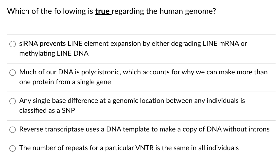 Which of the following is true regarding the human genome?
SİRNA prevents LINE element expansion by either degrading LINE MRNA or
methylating LINE DNA
Much of our DNA is polycistronic, which accounts for why we can make more than
one protein from a single gene
Any single base difference at a genomic location between any individuals is
classified as a SNP
Reverse transcriptase uses a DNA template to make a copy of DNA without introns
The number of repeats for a particular VNTR is the same in all individuals
