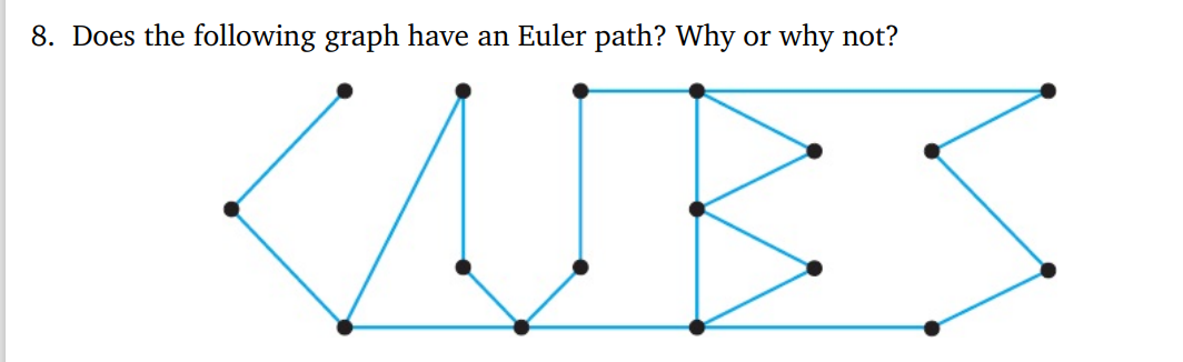 8. Does the following graph have an Euler path? Why or why not?
KAJES