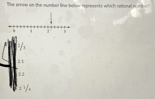 The arrow on the number line below represents which rational number?
++
1.
2.
/3
2.1
2.2
21/4
