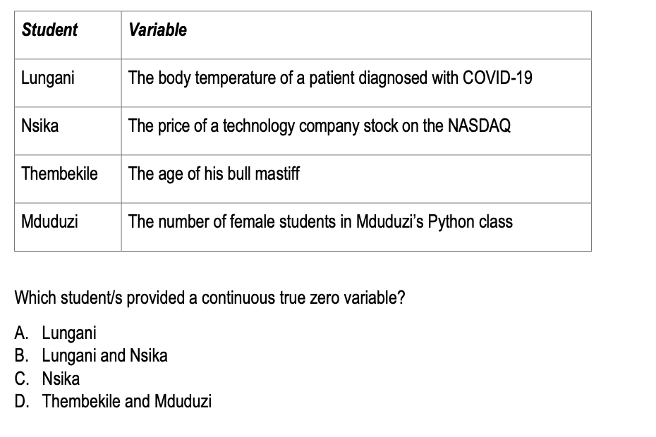 Student
Lungani
Nsika
Thembekile
Mduduzi
Variable
The body temperature of a patient diagnosed with COVID-19
The price of a technology company stock on the NASDAQ
The age of his bull mastiff
The number of female students in Mduduzi's Python class
Which student/s provided a continuous true zero variable?
A. Lungani
B. Lungani and Nsika
C. Nsika
D. Thembekile and Mduduzi