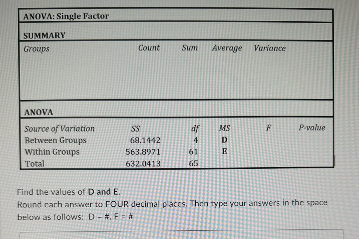 ANOVA: Single Factor
SUMMARY
Groups
ANOVA
Source of Variation
Between Groups
Within Groups
Total
Count
SS
68.1442
563.8971
632.0413
Sum Average Variance
4455
df
61
65
MS
D
E
F
P-value
Find the values of D and E.
Round each answer to FOUR decimal places. Then type your answers in the space
below as follows: D = #, E = #