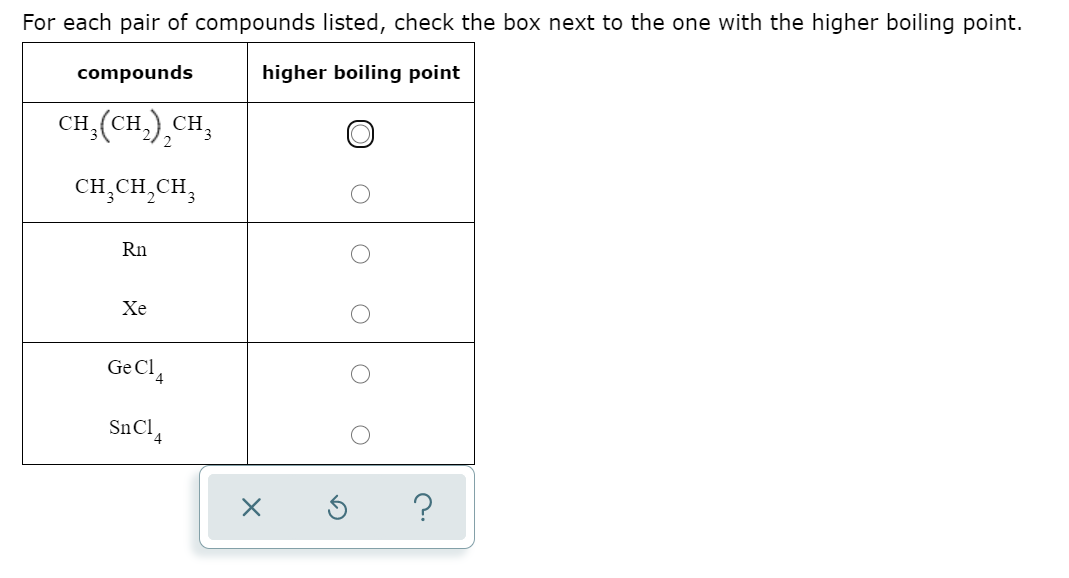 For each pair of compounds listed, check the box next to the one with the higher boiling point.
compounds
higher boiling point
сн, (сн.) сн,
CH
CH,CH,CH,
Rn
Хе
Ge Cl,
SnCl,
