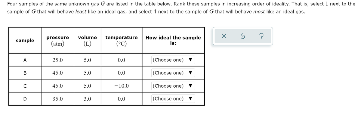 Four samples of the same unknown gas G are listed in the table below. Rank these samples in increasing order of ideality. That is, select 1 next to the
sample of G that will behave least like an ideal gas, and select 4 next to the sample of G that will behave most like an ideal gas.
?
How ideal the sample
is:
pressure
volume
temperature
sample
(atm)
(L)
(°C)
A
25.0
5.0
0.0
(Choose one)
В
45.0
5.0
0.0
(Choose one)
C
45.0
5.0
- 10.0
(Choose one)
35.0
3.0
0.0
(Choose one)
▼
