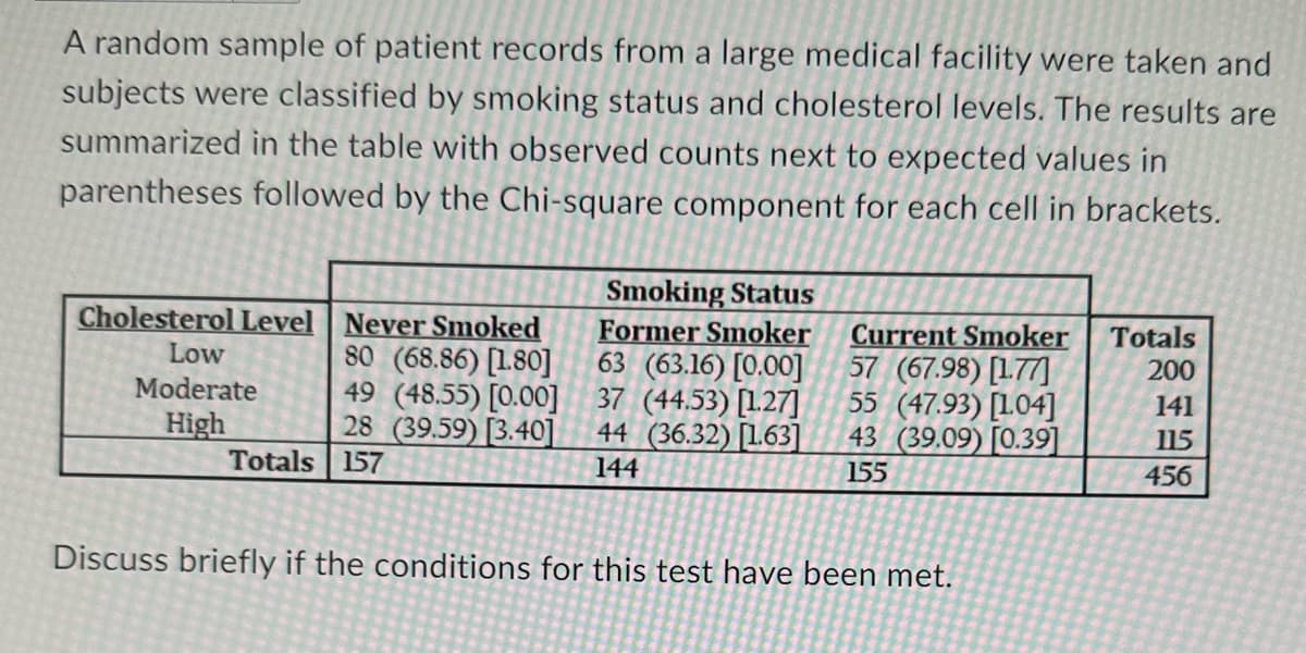 A random sample of patient records from a large medical facility were taken and
subjects were classified by smoking status and cholesterol levels. The results are
summarized in the table with observed counts next to expected values in
parentheses followed by the Chi-square component for each cell in brackets.
Cholesterol Level Never Smoked
80 (68.86) [1.80]
49 (48.55) [0.00]
28 (39.59) [3.40]
Totals 157
Low
Moderate
High
Smoking Status
Former Smoker
63 (63.16) [0.00]
37 (44.53) [1.27]
44 (36.32) [1.63]
144
Current Smoker
57 (67.98) [1.77]
55 (47.93) [104]
43 (39.09) [0.39]
155
Discuss briefly if the conditions for this test have been met.
Totals
200
141
115
456