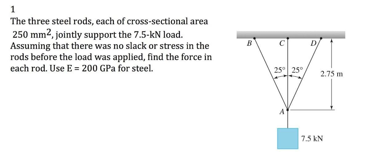 1
The three steel rods, each of cross-sectional area
250 mm2, jointly support the 7.5-kN load.
Assuming that there was no slack or stress in the
rods before the load was applied, find the force in
each rod. Use E = 200 GPa for steel.
В
D
25° 25°
%3D
2.75 m
A
7.5 kN
