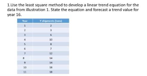 1.Use the least square method to develop a linear trend equation for the
data from illustration 1. State the equation and forecast a trend value for
year 16.
Year
Y shipments (tons)
1
2
2
10
8
6
7.
12
14
14
10
18
11
18
