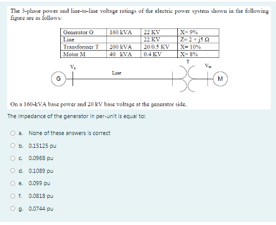 The 3-phase power and line-to-line voltage ratings of the electric power system shown in the following
figure are as follows:
X= 9%
Z= 2 + j5 2
Generator G
160 kVA
22 KV
Line
22 KV
Transformer T
200 kVA
20/0.5 KV
X= 10%
Motor M
40 kVA
0.4 KV
X= 8%
Vn
Line
M
On a 160-kVA base power and 20 kV base voltage at the generator side,
The impedance of the generator in per-unit is equal to:
O a. None of these answers is correct
O b. 0.15125 pu
O. 0.0968 pu
O d. 0.1089 pu
O e. 0.099 pu
Of.
0.0818 pu
O g. 0.0744 pu
