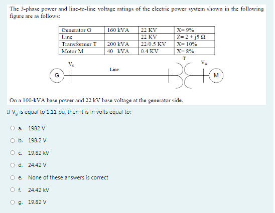 The 3-phase power and line-to-line voltage ratings of the electric power system shown in the following
figure are as follows:
22 KV
22 KV
Generator G
160 kVA
X= 9%
Z= 2 +j5 2
X= 10%
Line
Transformer T
200 kVA
22/0.5 KV
Motor M
40 kVA
0.4 KV
X= 8%
v,
Line
M
On a 100-kVA base power and 22 kV base voltage at the generator side,
If V, is equal to 1.11 pu, then it is in volts equal to:
O a. 1982 V
O b. 198.2 V
O . 19.82 kV
O d. 24.42 V
O e. None of these answers is correct
O f.
24.42 kV
O g. 19.82 V
