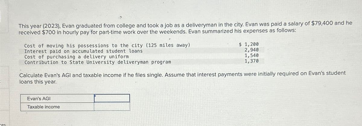 tes
This year (2023), Evan graduated from college and took a job as a deliveryman in the city. Evan was paid a salary of $79,400 and he
received $700 in hourly pay for part-time work over the weekends. Evan summarized his expenses as follows:
Cost of moving his possessions to the city (125 miles away)
Interest paid on accumulated student loans
Cost of purchasing a delivery uniform
Contribution to State University deliveryman program
$ 1,200
2,940
1,540
1,370
Calculate Evan's AGI and taxable income if he files single. Assume that interest payments were initially required on Evan's student
loans this year.
Evan's AGI
Taxable income