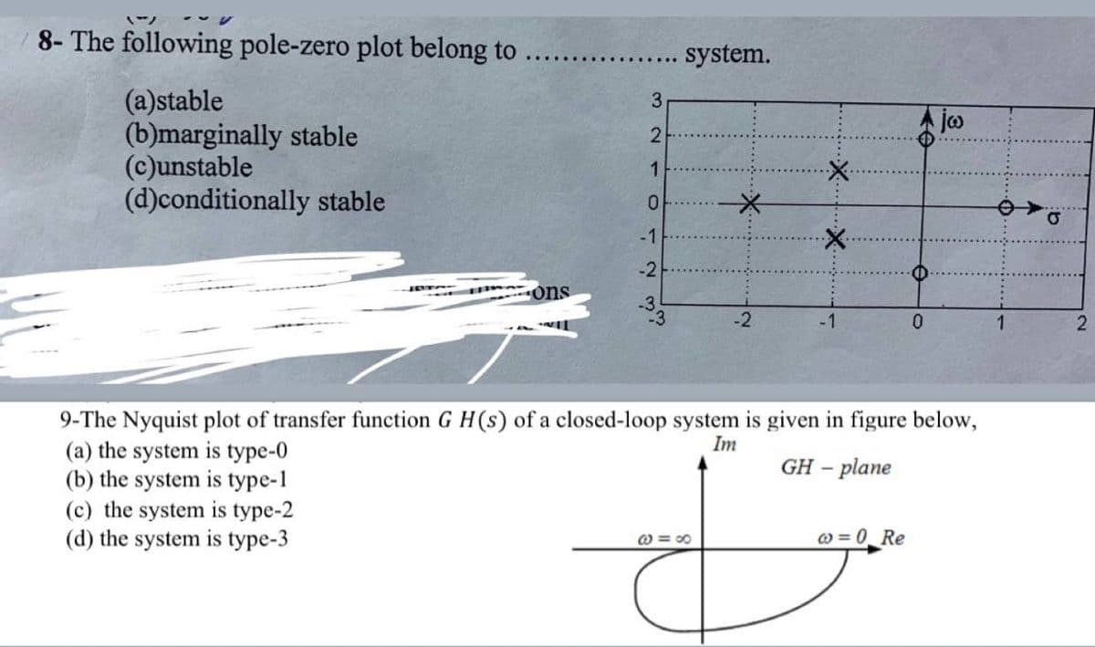 8- The following pole-zero plot belong to
(a)stable
(b)marginally stable
(c)unstable
(d)conditionally stable
ons
3
2
1
0
-1
-2
system.
-2
@=8
..X.
-1
0
9-The Nyquist plot of transfer function G H(s) of a closed-loop system is given in figure below,
Im
(a) the system is type-0
(b) the system is type-1
GH - plane
(c) the system is type-2
(d) the system is type-3
@= 0 Re
jo
2