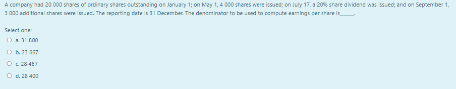 A company had 20 000 shares of ordinary shares outstanding on January 1; on May 1, 4 000 shares were issued; on July 17, a 20% share dividend was issued; and on September 1,
3 000 additional shares were issued. The reporting date is 31 December. The denominator to be used to compute earnings per share is_______
Select one:
O a. 31 800
O b. 23 667
O c. 28 467
O d. 28 400