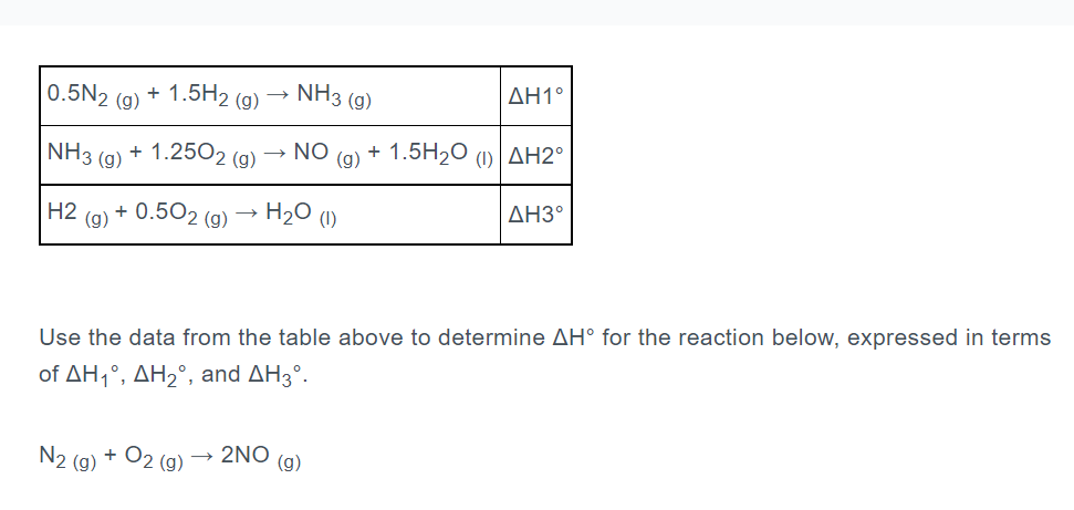 0.5Ν2
(NH3 (g)
H2
(g)
+ 1.5H2 (g)
+1.2502 (g)
(g)
+0.502 (g)
→
NH3 (g)
NO
2NO
H2O (1)
(g)
(g)
ΔΗ1°
Use the data from the table above to determine AH° for the reaction below, expressed in terms
of ΔΗ1°, ΔΗ2°, and ΔΗ3°.
N2 (g) + O2 (g)
+ 1.5H2O (I)|ΔΗ2°
ΔΗ3°