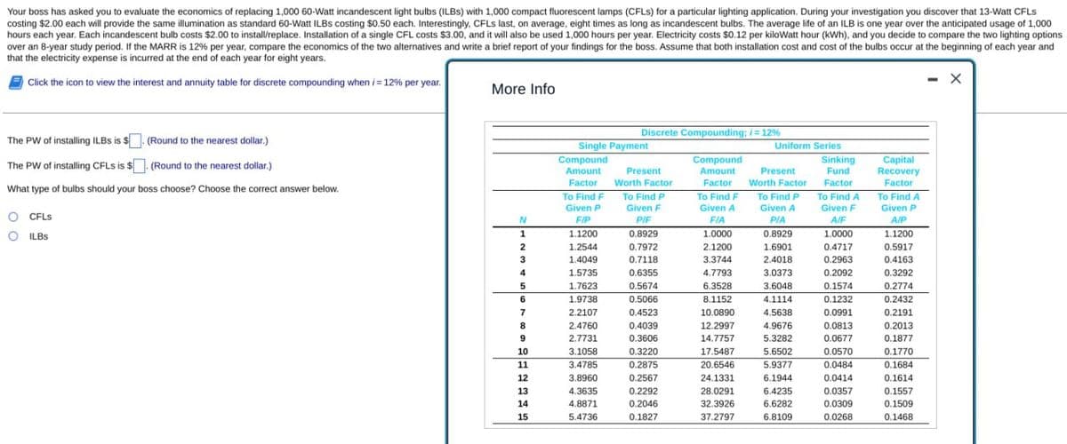 Your boss has asked you to evaluate the economics of replacing 1,000 60-Watt incandescent light bulbs (ILBS) with 1,000 compact fluorescent lamps (CFLs) for a particular lighting application. During your investigation you discover that 13-Watt CFLS
costing $2.00 each will provide the same illumination as standard 60-Watt ILBS costing $0.50 each. Interestingly, CFLs last, on average, eight times as long as incandescent bulbs. The average life of an ILB is one year over the anticipated usage of 1,000
hours each year. Each incandescent bulb costs $2.00 to install/replace. Installation of a single CFL costs $3.00, and it will also be used 1,000 hours per year. Electricity costs $0.12 per kilowatt hour (kWh), and you decide to compare the two lighting options
over an 8-year study period. If the MARR is 12% per year, compare the economics of the two alternatives and write a brief report of your findings for the boss. Assume that both installation cost and cost of the bulbs occur at the beginning of each year and
that the electricity expense is incurred at the end of each year for eight years.
Click the icon to view the interest and annuity table for discrete compounding when /= 12% per year.
More Info
The PW of installing ILBS is $. (Round to the nearest dollar.)
The PW of installing CFLs is $
(Round to the nearest dollar.)
What type of bulbs should your boss choose? Choose the correct answer below.
CFLS
O ILBS
Discrete Compounding; /= 12%
Single Payment
Compound
Uniform Series
Compound
Amount
Factor
Present
Worth Factor
To Find F
Given P
Given F
To Find P
Amount
Factor
To Find F
Given A
Present
Worth Factor
To Find P
To Find A
To Find A
Given P
Sinking
Fund
Factor
Capital
Recovery
Factor
Given A
Given F
N
F/P
P/F
FIA
P/A
A/F
A/P
1
1.1200
0.8929
1.0000
0.8929
1.0000
1.1200
2
1.2544
0.7972
2.1200
1.6901
0.4717
0.5917
3
1.4049
0.7118
3.3744
2.4018
0.2963
0.4163
4
1.5735
0.6355
4.7793
3.0373
0.2092
0.3292
5
1.7623
0.5674
6.3528
3.6048
0.1574
0.2774
6
1.9738
0.5066
8.1152
4.1114
0.1232
0.2432
7
2.2107
0.4523
10.0890
4.5638
0.0991
0.2191
8
2.4760
0.4039
12.2997
4.9676
0.0813
0.2013
9
2.7731
0.3606
14.7757
5.3282
0.0677
0.1877
10
3.1058
0.3220
17.5487
5.6502
0.0570
0.1770
11
3.4785
0.2875
20.6546
5.9377
0.0484
0.1684
12
3.8960
0.2567
24.1331
6.1944
0.0414
0.1614
13
4.3635
0.2292
28.0291
6.4235
0.0357
0.1557
14
4.8871
0.2046
32.3926
6.6282
0.0309
0.1509
15
5.4736
0.1827
37.2797
6.8109
0.0268
0.1468