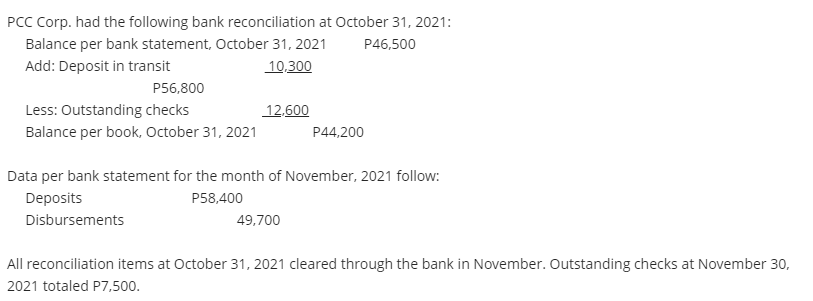 PCC Corp. had the following bank reconciliation at October 31, 2021:
Balance per bank statement, October 31, 2021
P46,500
Add: Deposit in transit
10.300
P56,800
Less: Outstanding checks
12,600
Balance per book, October 31, 2021
P44,200
Data per bank statement for the month of November, 2021 follow:
Deposits
P58,400
Disbursements
49,700
All reconciliation items at October 31, 2021 cleared through the bank in November. Outstanding checks at November 30,
2021 totaled P7,500.
