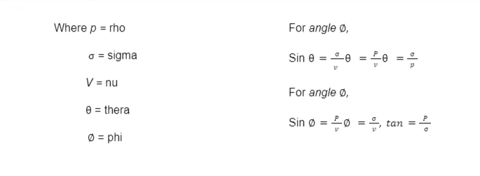 Where p = rho
For angle ø,
o = sigma
Sin e = Le = Lo
%3D
V = nu
For angle ø,
e = thera
Sin ø = 20 =, tan
Ø = phi
o a
