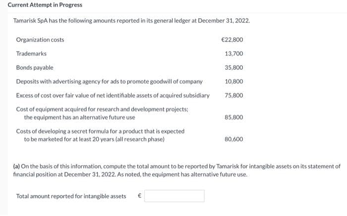 Current Attempt in Progress
Tamarisk SpA has the following amounts reported in its general ledger at December 31, 2022.
Organization costs
Trademarks
Bonds payable
Deposits with advertising agency for ads to promote goodwill of company
Excess of cost over fair value of net identifiable assets of acquired subsidiary
Cost of equipment acquired for research and development projects;
the equipment has an alternative future use
Costs of developing a secret formula for a product that is expected
to be marketed for at least 20 years (all research phase)
€22,800
13,700
35,800
10,800
75,800
Total amount reported for intangible assets
85,800
80,600
(a) On the basis of this information, compute the total amount to be reported by Tamarisk for intangible assets on its statement of
financial position at December 31, 2022. As noted, the equipment has alternative future use.