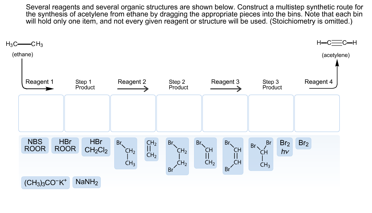 Several reagents and several organic structures are shown below. Construct a multistep synthetic route for
the synthesis of acetylene from ethane by dragging the appropriate pieces into the bins. Note that each bin
will hold only one item, and not every given reagent or structure will be used. (Stoichiometry is omitted.)
H3C-CH3
H-CEC-H
(ethane)
(acetylene)
Reagent 1
Step 1
Product
Reagent 2
Step 2
Product
Reagent 3
Step 3
Product
Reagent 4
NBS
ROOR
HBr
HBr
CH2
||
CH2
Br.
Br.
Br.
Br.
Br
Br2 Br2
ROOR CH2CI2
Br.
CH
CH2
CH
CH
||
CH2
CH2
hv
CH2
Br
CH3
CH
CH3
Br
|(CH3)3CO-K* NANH2
