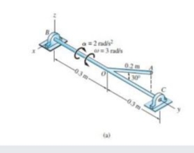 a=2 rad
=3 rads
03m-
-03m
a)
