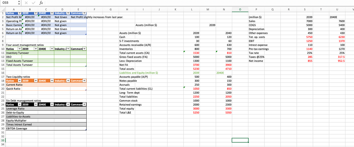 033
A
1 Ratios ▼ 2039
2 Net Profit M
3 Operating Pr
4 Basic Earning
5 Return on As
Return on Eq
X
B
19 Current Ratio
20 Quick Ratio
21
#DIV/0!
#DIV/0!
#DIV/0!
#DIV/0!
#DIV/0!
11 Inventory Turnover
12 DSO
13 Fixed Assets Turnover
14 Total Assets Turnover
15
16
17 Two Liquidity ratios
18 Ratios
2039
fx
6
7
8
9 Four asset management ratios
10 Ratios ▼ 2039
2040E
25 Leverage Ratio
26 Debt-to-Equity
27 Liabilities-to-Assets
28 Equity Multiplier
29 Times Intrest Earned
30 EBITDA Coverage
31
32
33
34
с
2040E
22
23 Six Debt management ratios
24 Ratios ▼ 2039
#DIV/0!
#DIV/0!
#DIV/0!
#DIV/0!
#DIV/0!
▼ 2040E
▼ 2040E
D
| Industry A
Not Given
Not given
Not given
Not Given
Not given
Industry A Comment
✓ Industry
E
Comment
Net Profit slightly increases from last year.
Industry
Comment
F
Comment
G
H
Assets (million $)
Cash
S-T investments
I
Assets (million $)
Accounts receivable (A/R)
Inventories
Total current assets (CA)
Gross fixed assets (FA)
Less: Depreciation
Net FA
Total assets
Total equity
Total L&E
Liabilities and Equity (million $)
Accounts payable (A/P)
Notes payable
Accruals
Total current liabilities (CL)
Long-Term dept
Total liabilities
Common stock
Retained earnings
J
K
L
2039
100
30
600
800
1530
5000
1300
3700
5230
2039
500
300
250
1050
1200
2250
1000
2000
3000
5250
M
2039
N
2040E
2040
120
60
630
700
810
5000
1100
3900
4710
400
150
300
850
1200
2050
1000
2300
3300
5350
O
P
(million $)
Sales
COGS
Depreciation
Other expenses
Tot. op. sosts
EBIT
Intrest expense
Pre-tax earnings
Tax rate
Taxes @25%
Net income
Q
R
S
2039
7000
5000
300
450
5750
1250
110
1140
25%
285
855
T
U
2040E
7600
5400
400
430
6230
1370
100
1270
25%
317.5
952.5
V