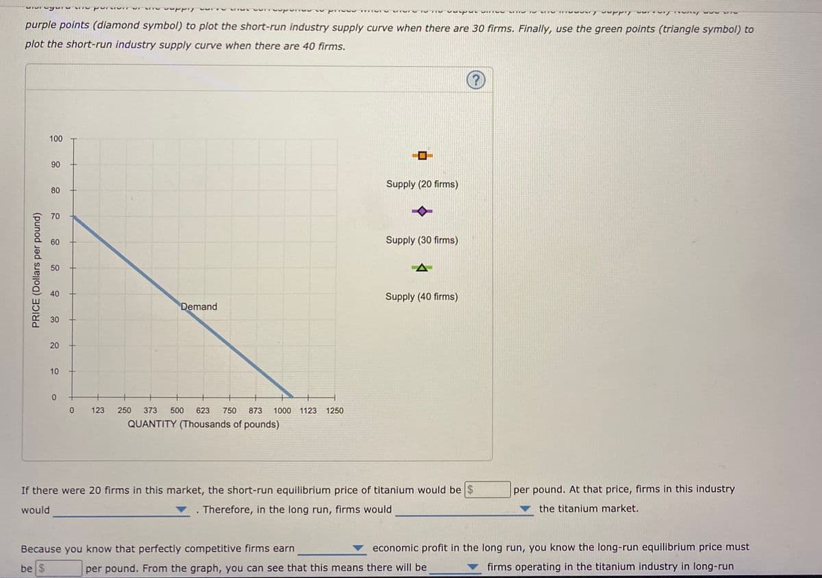 purple points (diamond symbol) to plot the short-run industry supply curve when there are 30 firms. Finally, use the green points (triangle symbol) to
plot the short-run industry supply curve when there are 40 firms.
100
90
Supply (20 firms)
80
70
60
Supply (30 firms)
50
40
Supply (40 firms)
Demand
30
10
123
250
373
500
623
750
873
1000 1123 1250
QUANTITY (Thousands of pounds)
If there were 20 firms in this market, the short-run equilibrium price of titanium would be $
per pound. At that price, firms in this industry
would
Therefore, in the long run, firms would
the titanium market.
Because you know that perfectly competitive firms earn
economic profit in the long run, you know the long-run equilibrium price must
be $
per pound. From the graph, you can see that this means there will be
firms operating in the titanium industry in long-run
PRICE (Dollars per pound)
20
