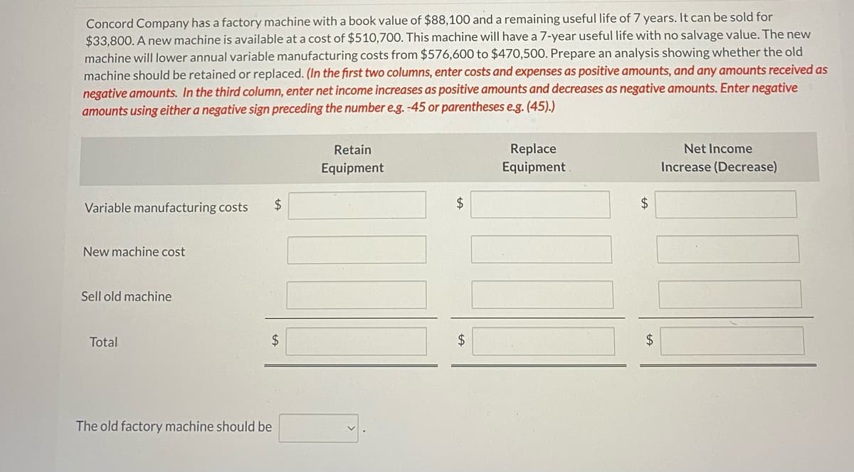Concord Company has a factory machine with a book value of $88,100 and a remaining useful life of 7 years. It can be sold for
$33,800. A new machine is available at a cost of $510,700. This machine will have a 7-year useful life with no salvage value. The new
machine will lower annual variable manufacturing costs from $576,600 to $470,500. Prepare an analysis showing whether the old
machine should be retained or replaced. (In the first two columns, enter costs and expenses as positive amounts, and any amounts received as
negative amounts. In the third column, enter net income increases as positive amounts and decreases as negative amounts. Enter negative
amounts using either a negative sign preceding the number e.g. -45 or parentheses e.g. (45).)
Retain
Replace
Equipment
Net Income
Increase (Decrease)
Equipment
Variable manufacturing costs
$
$
New machine cost
Sell old machine
Total
$
The old factory machine should be
$
$