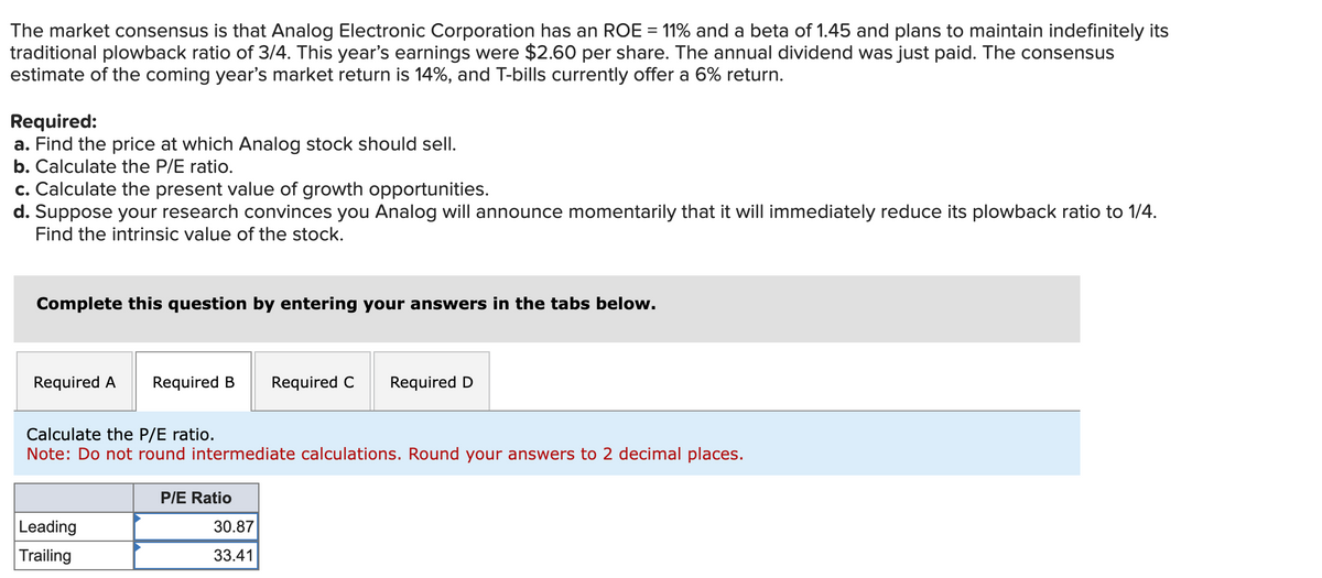 The market consensus is that Analog Electronic Corporation has an ROE = 11% and a beta of 1.45 and plans to maintain indefinitely its
traditional plowback ratio of 3/4. This year's earnings were $2.60 per share. The annual dividend was just paid. The consensus
estimate of the coming year's market return is 14%, and T-bills currently offer a 6% return.
Required:
a. Find the price at which Analog stock should sell.
b. Calculate the P/E ratio.
c. Calculate the present value of growth opportunities.
d. Suppose your research convinces you Analog will announce momentarily that it will immediately reduce its plowback ratio to 1/4.
Find the intrinsic value of the stock.
Complete this question by entering your answers in the tabs below.
Required A Required B Required C
Calculate the P/E ratio.
Note: Do not round intermediate calculations. Round your answers to 2 decimal places.
Leading
Trailing
P/E Ratio
Required D
30.87
33.41