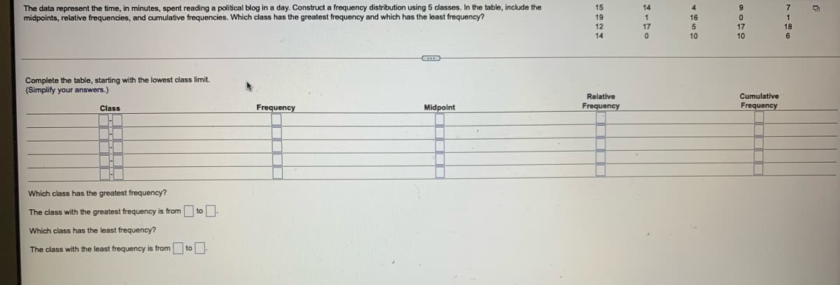 The data represent the time, in minutes, spent reading a political blog in a day. Construct a frequency distribution using 5 classes. In the table, include the
midpoints, relative frequencies, and cumulative frequencies. Which class has the greatest frequency and which has the least frequency?
15
14
4
19
16
1
12
17
17
18
14
10
10
6.
Complete the table, starting with the lowest class limit.
(Simplify your answers.)
Cumulative
Frequency
Relative
Class
Frequency
Midpoint
Frequency
Which class has the greatest frequency?
The class with the greatest frequency is from to
Which class has the least frequency?
The class with the least frequency is from to
