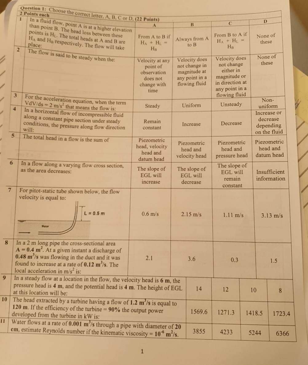 9
11
4
5
6
7
3
Question 1: Choose the correct letter, A, B, C or D. (22 Points)
2 Points each
A
1
2
In a fluid flow, point A is at a higher elevation
than point B. The head loss between these
points is H. The total heads at A and B are
HA and Ha respectively. The flow will take
place:
The flow is said to be steady when the:
For the acceleration equation, when the term
VdV/ds=2 m/s² that means the flow is:
In a horizontal flow of incompressible fluid
along a constant pipe section under steady
conditions, the pressure along flow direction
will:
The total head in a flow is the sum of
In a flow along a varying flow cross section,
as the area decreases:
For pitot-static tube shown below, the flow
velocity is equal to:
Water
8
In a 2 m long pipe the cross-sectional area
A=0.4 m². At a given instant a discharge of
0.48 m/s was flowing in the duct and it was
found to increase at a rate of 0.12 m³/s. The
local acceleration in m/s² is:
L = 0.5 m
From A to B if
HA + H₂=
На
Velocity at any
point of
observation
does not
change with
time
Steady
Remain
constant
Piezometric
head, velocity
head and
datum head
The slope of
EGL will
increase
0.6 m/s
2.1
1
Always from A
to B
Velocity does
not change in
magnitude at
any point in a
flowing fluid
10 The head extracted by a turbine having a flow of 1.2 m/s is equal to
120 m. If the efficiency of the turbine = 90% the output power
developed from the turbine in kW is:
B
Uniform
Piezometric
head and
velocity head
Increase
In a steady flow at a location in the flow, the velocity head is 6 m, the
pressure head is 4 m, and the potential head is 4 m. The height of EGL
at this location will be:
Water flows at a rate of 0.001 m/s through a pipe with diameter of 20
cm, estimate Reynolds number if the kinematic viscosity = 106 m²/s.
The slope of
EGL will
decrease
2.15 m/s
3.6
14
1569.6
3855
C
From B to A if
HA+HL=
На
Velocity does
not change
either in
magnitude or
in direction at
any point in a
flowing fluid
Unsteady
Decrease
Piezometric
head and
pressure head
The slope of
EGL will
remain
constant
1.11 m/s
12
0.3
1271.3
4233
D
None of
these
None of
these
Non-
uniform
Increase or
decrease
depending
on the fluid
10
Piezometric
head and
datum head
Insufficient
information
3.13 m/s
5244
1.5
8
1418.5 1723.4
6366