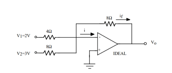 if
42
V1=2V oM
Vo
82
IDEAL
V2=3V WW
