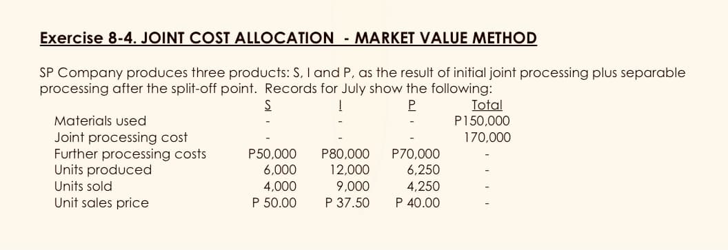 Exercise 8-4. JOINT COST ALLOCATION
- MARKET VALUE METHOD
SP Company produces three products: S, I and P, as the result of initial joint processing plus separable
processing after the split-off point. Records for July show the following:
Total
P150,000
S
P.
Materials used
170,000
Joint processing cost
Further processing costs
Units produced
P50,000
6,000
4,000
P 50.00
P80,000
12,000
P70,000
6,250
Units sold
9,000
4,250
Unit sales price
P 37.50
P 40.00
