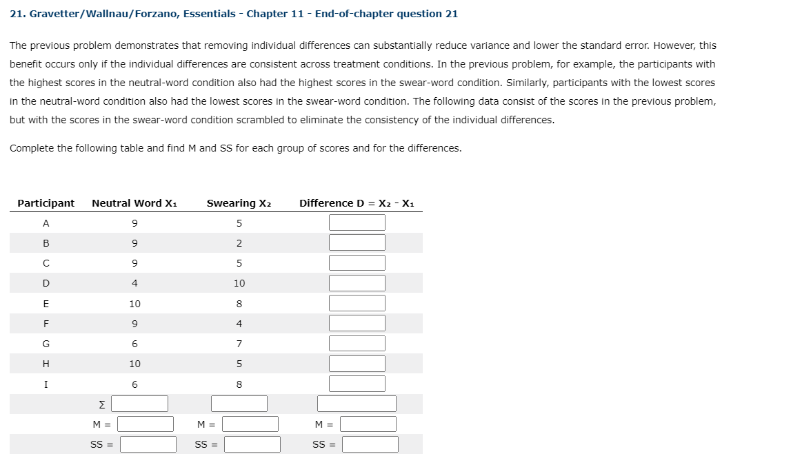 21. Gravetter/Wallnau/Forzano, Essentials - Chapter 11 - End-of-chapter question 21
The previous problem demonstrates that removing individual differences can substantially reduce variance and lower the standard error. However, this
benefit occurs only if the individual differences are consistent across treatment conditions. In the previous problem, for example, the participants with
the highest scores in the neutral-word condition also had the highest scores in the swear-word condition. Similarly, participants with the lowest scores
in the neutral-word condition also had the lowest scores in the swear-word condition. The following data consist of the scores in the previous problem,
but with the scores in the swear-word condition scrambled to eliminate the consistency of the individual differences.
Complete the following table and find M and SsS for each group of scores and for the differences.
Participant
Neutral Word X1
Swearing X2
Difference D = X2 - X1
A
5
B
9
2
D
4
10
E
10
8
4
G
6
7
H
10
5
I
6
8
Σ
M =
M =
M =
SS =
SS =
SS =
