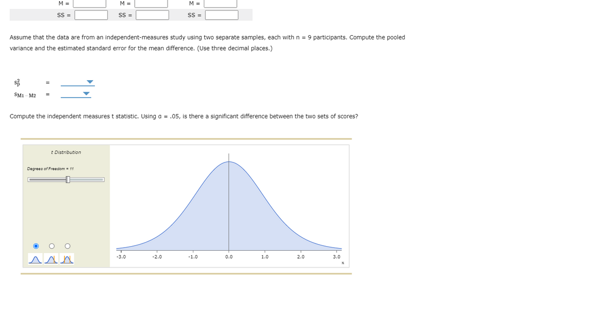 M =
M =
M =
SS =
SS =
SS =
Assume that the data are from an independent-measures study using two separate samples, each with n = 9 participants. Compute the pooled
variance and the estimated standard error for the mean difference. (Use three decimal places.)
SM1 – M2
Compute the independent measures t statistic. Using a = .05, is there a significant difference between the two sets of scores?
t Distribution
Degrees of Freedom = 11
O O
-3.0
-2.0
-1.0
0.0
1.0
2.0
3.0
